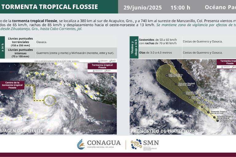 Se forma ‘Flossie’ en el Pacífico; se prevén lluvias intensas para Sinaloa