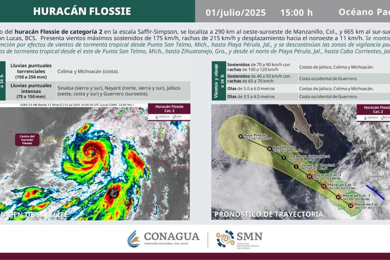 Se pronostican lluvias fuertes a partir de este miércoles en Mazatlán por huracán Flossie y monzón mexicano