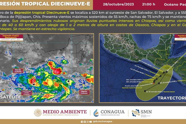 Se forma depresión tropical 19-E al sur de Chiapas; provocará lluvias intensas
