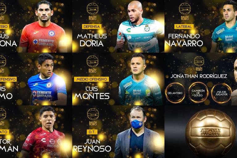 Cruz Azul se lleva la gala del ‘Balón de Oro’ de la Liga MX