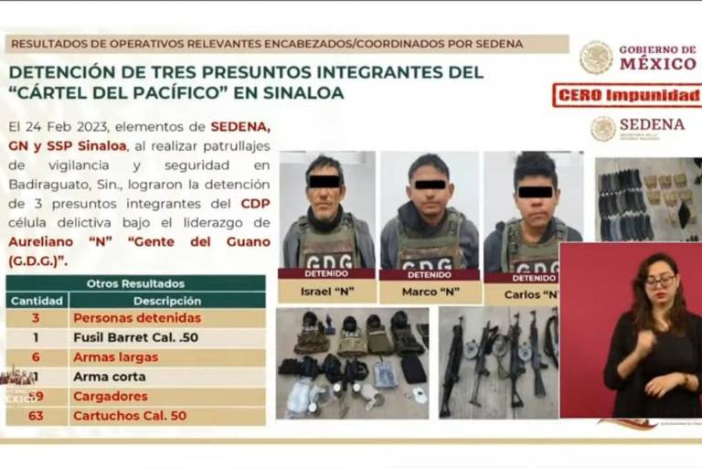 Muestran en La Mañanera armas y detenidos ligados a ‘El Guano’
