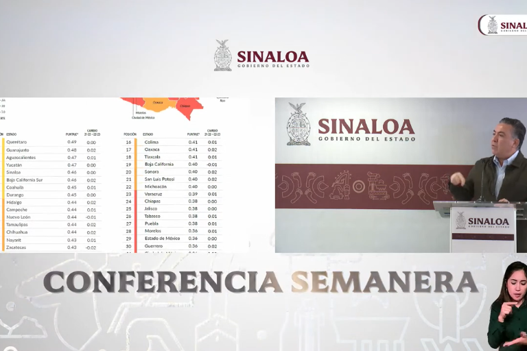 Asegura Enrique Inzunza que Sinaloa tiene el quinto sistema de justicia más sólido del País