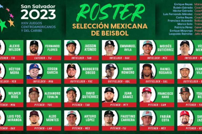 México destapa a su selección de beisbol para los Centroamericanos