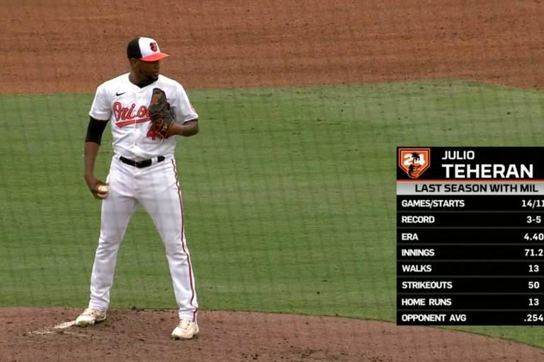 Teherán regresa a los Orioles con un pacto de liga menor