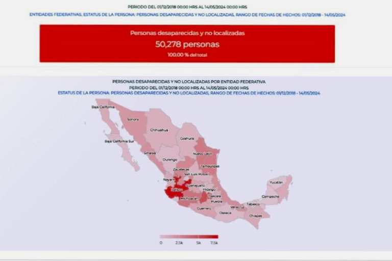 Desaparecen más de 50 mil personas en el sexenio de AMLO