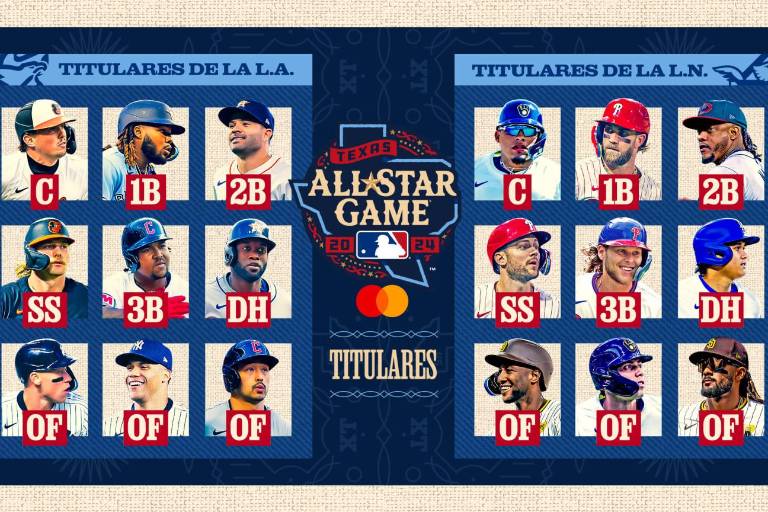Anunciados los jugadores que iniciarán el Juego de Estrellas