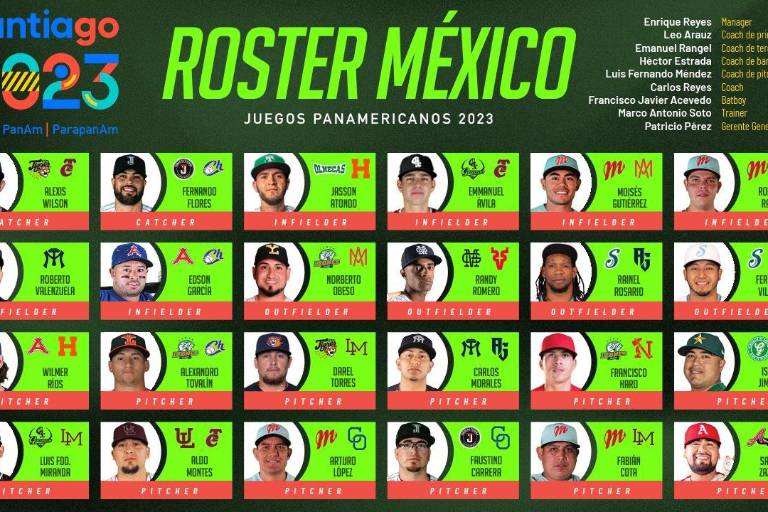 Destapan a Selección Mexicana que participará en los Panamericanos
