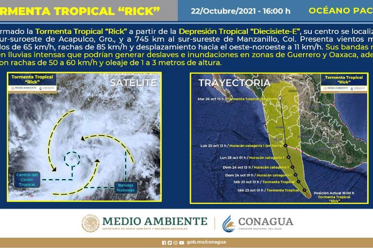 Se forma la tormenta tormenta ‘Rick’ al sur de México; tocaría tierra entre Colima y Michoacán