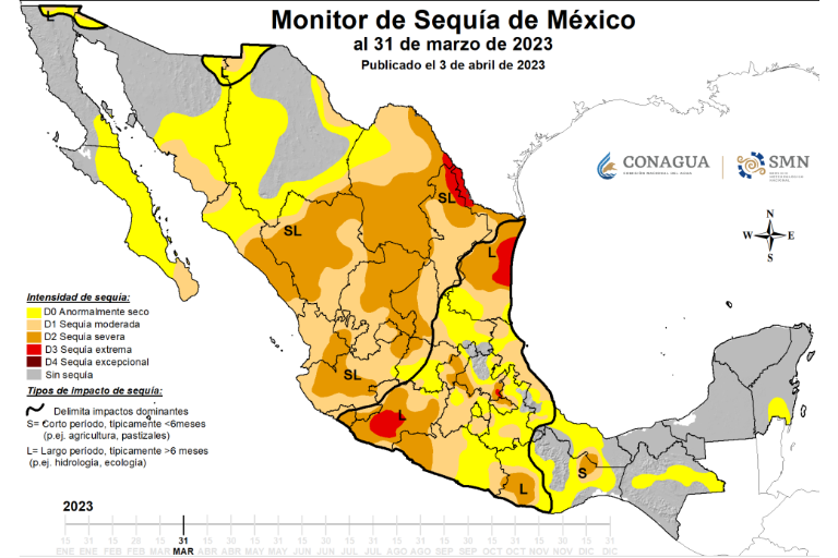 Diez municipios de Sinaloa presentan sequía severa: Conagua