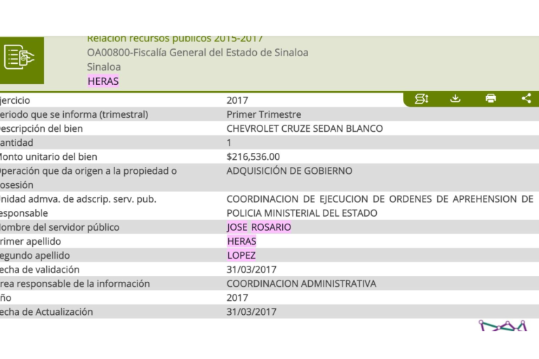 Presunto guardaespaldas de ‘El Mayo’ fue funcionario en la Fiscalía General del Estado