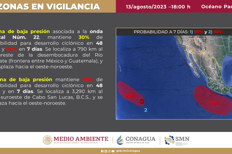 Se sentirá ‘El Niño’ en Sinaloa en los próximos días, alerta experto