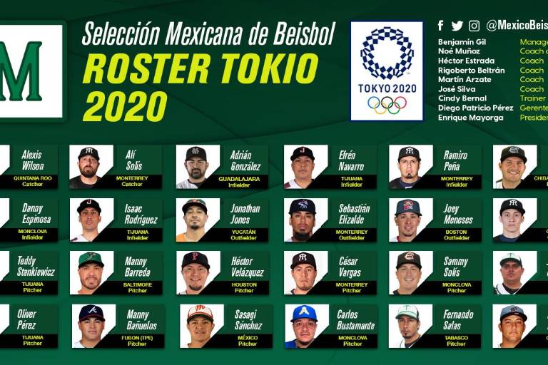 México hace oficial su róster de beisbol para los Juegos Olímpicos