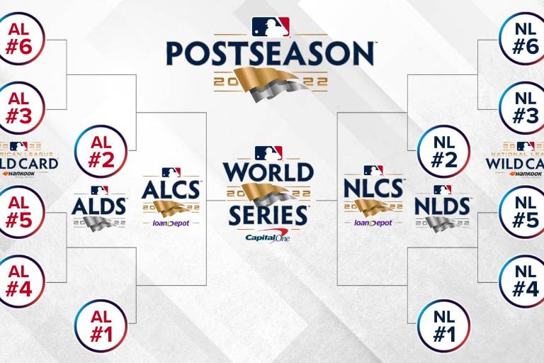 Así quedan los horarios de las Series del Comodín de Grandes Ligas