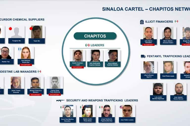 En el último año y medio, la DEA se infiltró en Cártel de Sinaloa