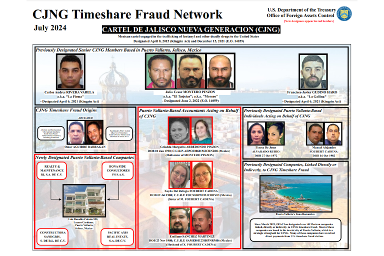 EU sanciona a cuatro empresas mexicanas por presuntos fraudes inmobiliarios ligados al Cártel Jalisco