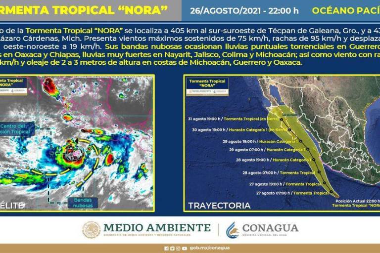 Existe un 20% de probabilidad de que ‘Nora’, como tormenta o huracán, impacte a Mazatlán, de acuerdo con Protección Civil