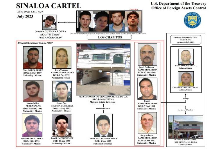 EU sanciona red ilícita de fentanilo dirigida por familiares cercanos a hijos de ‘El Chapo’