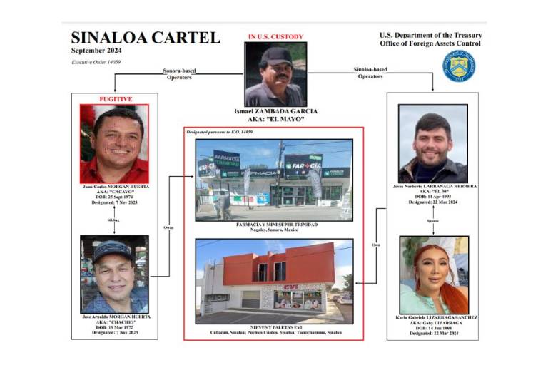 EU sanciona a paleterías en Culiacán supuestamente ligadas a ‘El Mayo’ Zambada