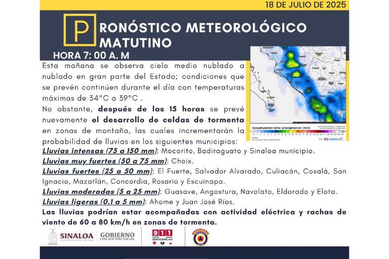 Advierten por lluvias fuertes para este fin de semana en Sinaloa