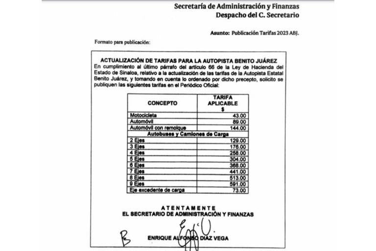 Suben las tarifas en la autopista Benito Juárez de Sinaloa
