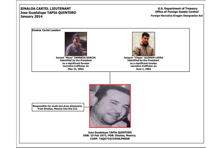 ‘El Lupe’ Tapia, aliado del Cártel de Sinaloa, fichado por traficar metanfetamina