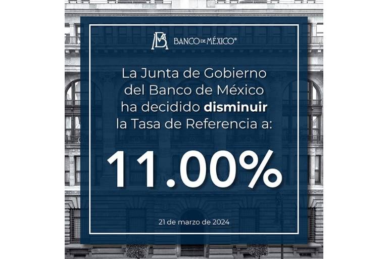 Banxico recorta a 11% su tasa de interés de referencia