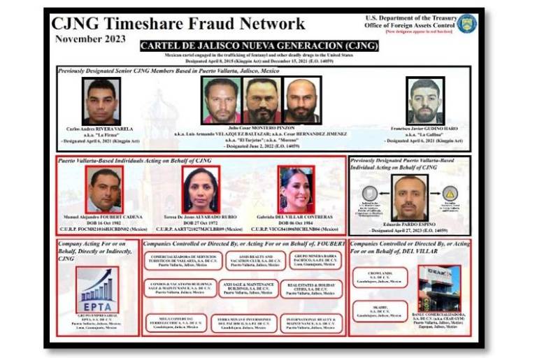 EU sanciona a más miembros de red de fraude de tiempo compartido del CJNG en Puerto Vallarta