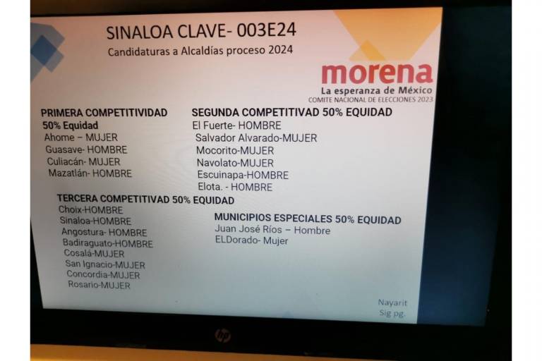Sugieren desde Morena nacional candidatas mujeres para Culiacán y Ahome en próximas elecciones