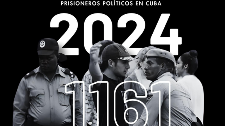 Informe de prisioneros políticos de Cuba publicado por Prisioners Defender.