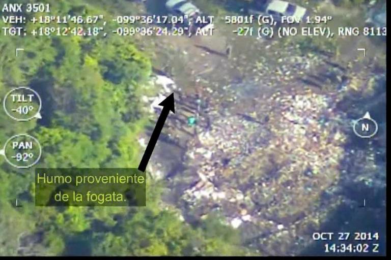 Caso Ayotzinapa: montajes, mentiras y decepción