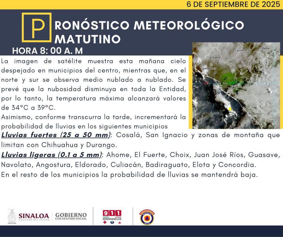 $!Lluvias se disipan el norte de Sinaloa; pronóstico apunta al centro este fin de semana