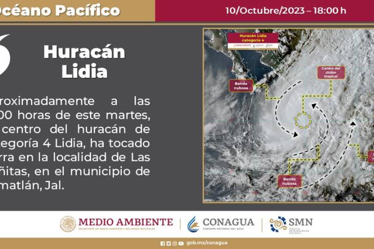 Huracán Lidia toca tierra en Las Peñitas, Tomatlán, en Jalisco
