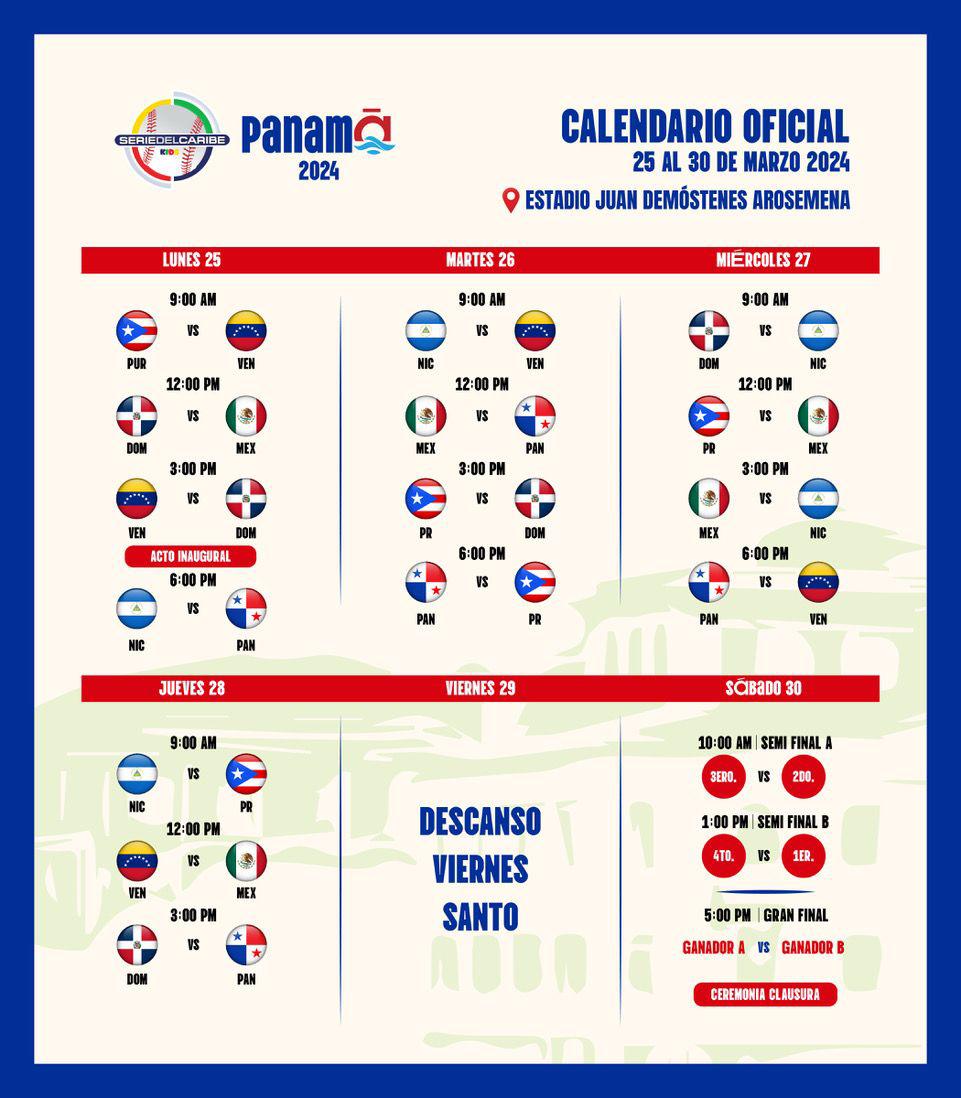 $!Destapan róster de México para la Serie del Caribe Kids