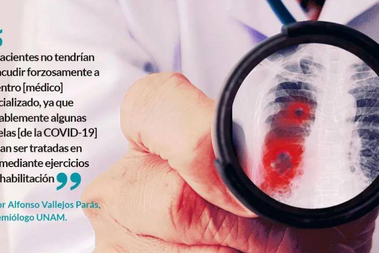 México necesitará médicos y alta tecnología para enfrentarse a lo que viene: las secuelas de Covid-19