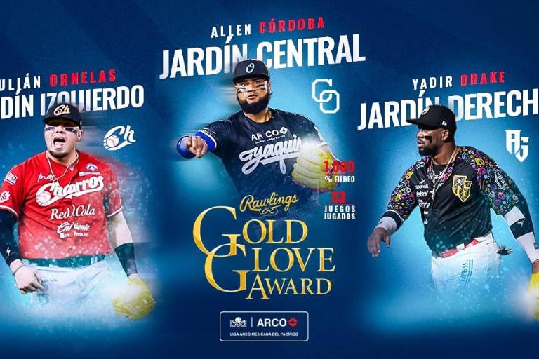 El outfield completa los Guantes de Oro de la Liga Mexicana del Pacífico