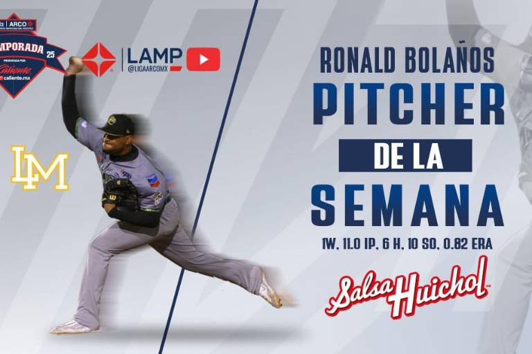 Ronald Bolaños, de Cañeros, es el Pítcher de la Semana
