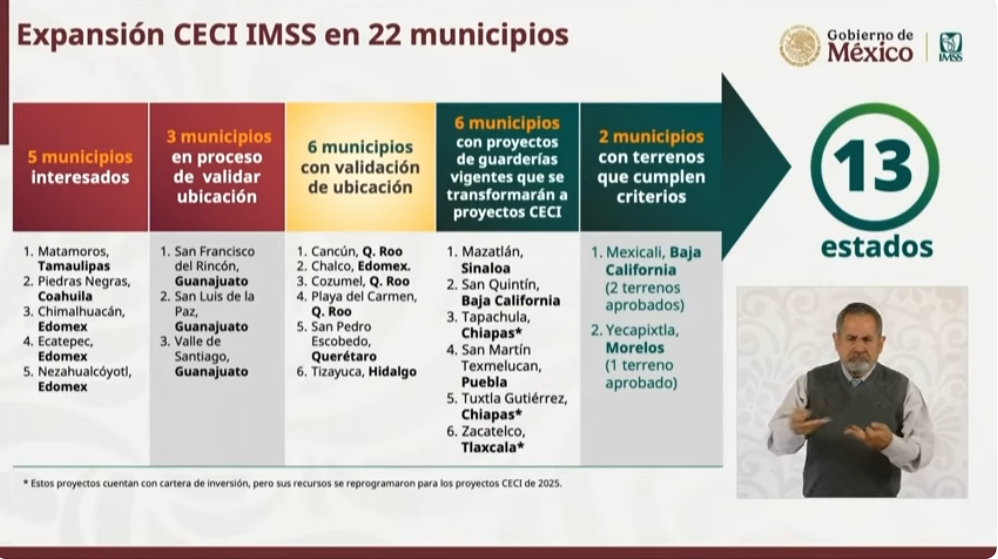 $!IMSS contempla a Mazatlán en nuevo programa de guarderías