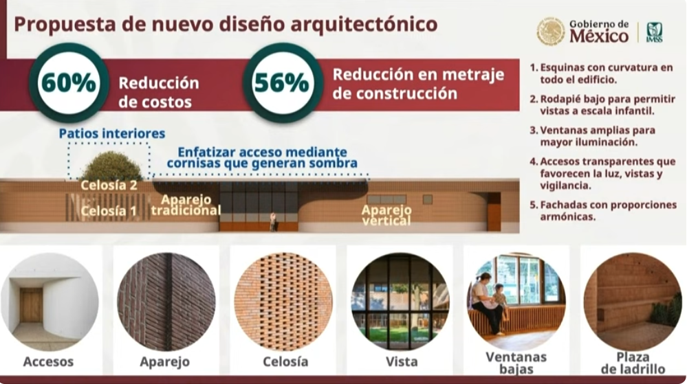 $!IMSS contempla a Mazatlán en nuevo programa de guarderías